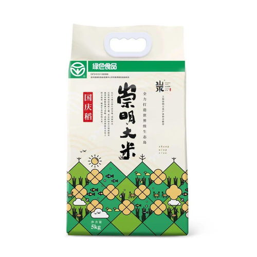 你一定想不到 原来这些农产品都来自奉贤,还被人民优选了
